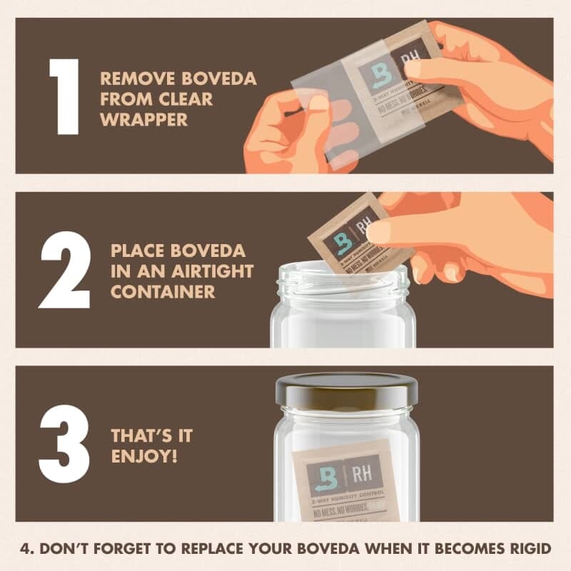 Humidity Control BOVEDA 62 % : Moisture regulator - Marie
